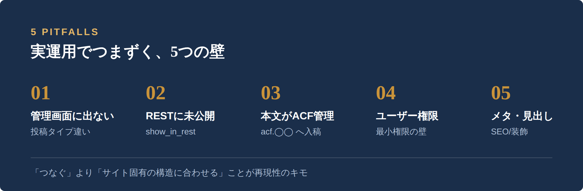 実運用でつまずく5つの落とし穴